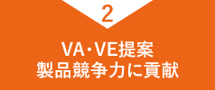2.VA・VE提案　製品競争力に貢献