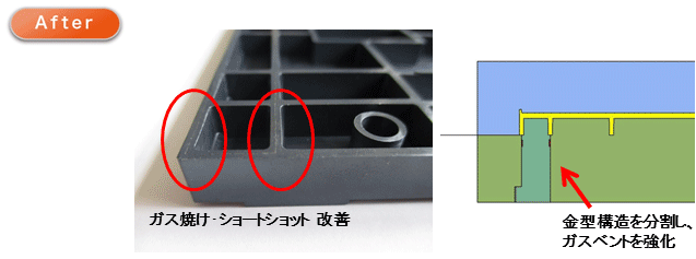 ガス焼け・ショートショット改善